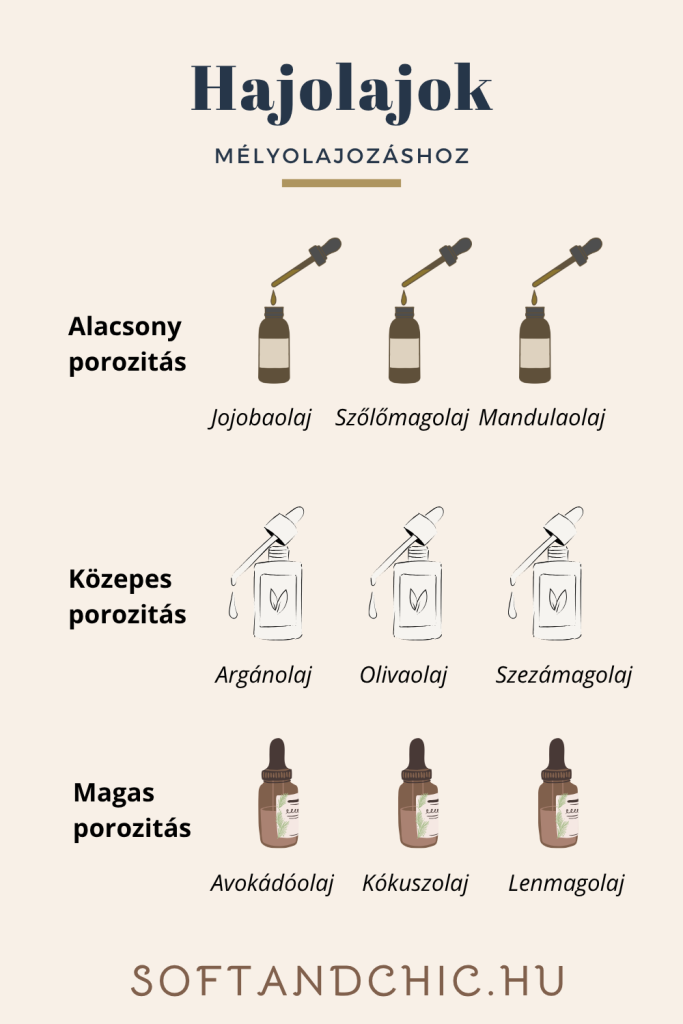 hajhullás ellen 1 hajhullás ellen 1